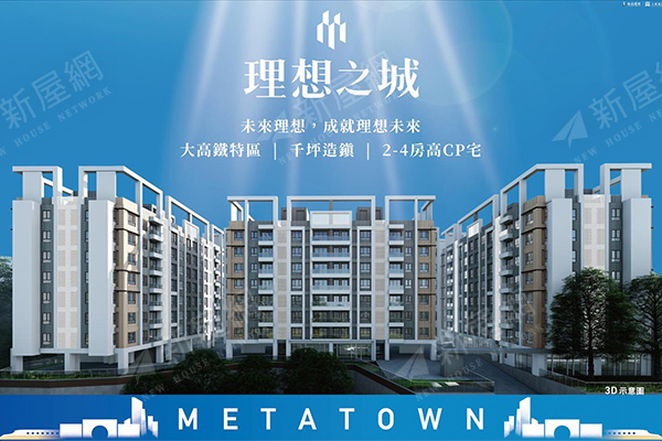 理想之城