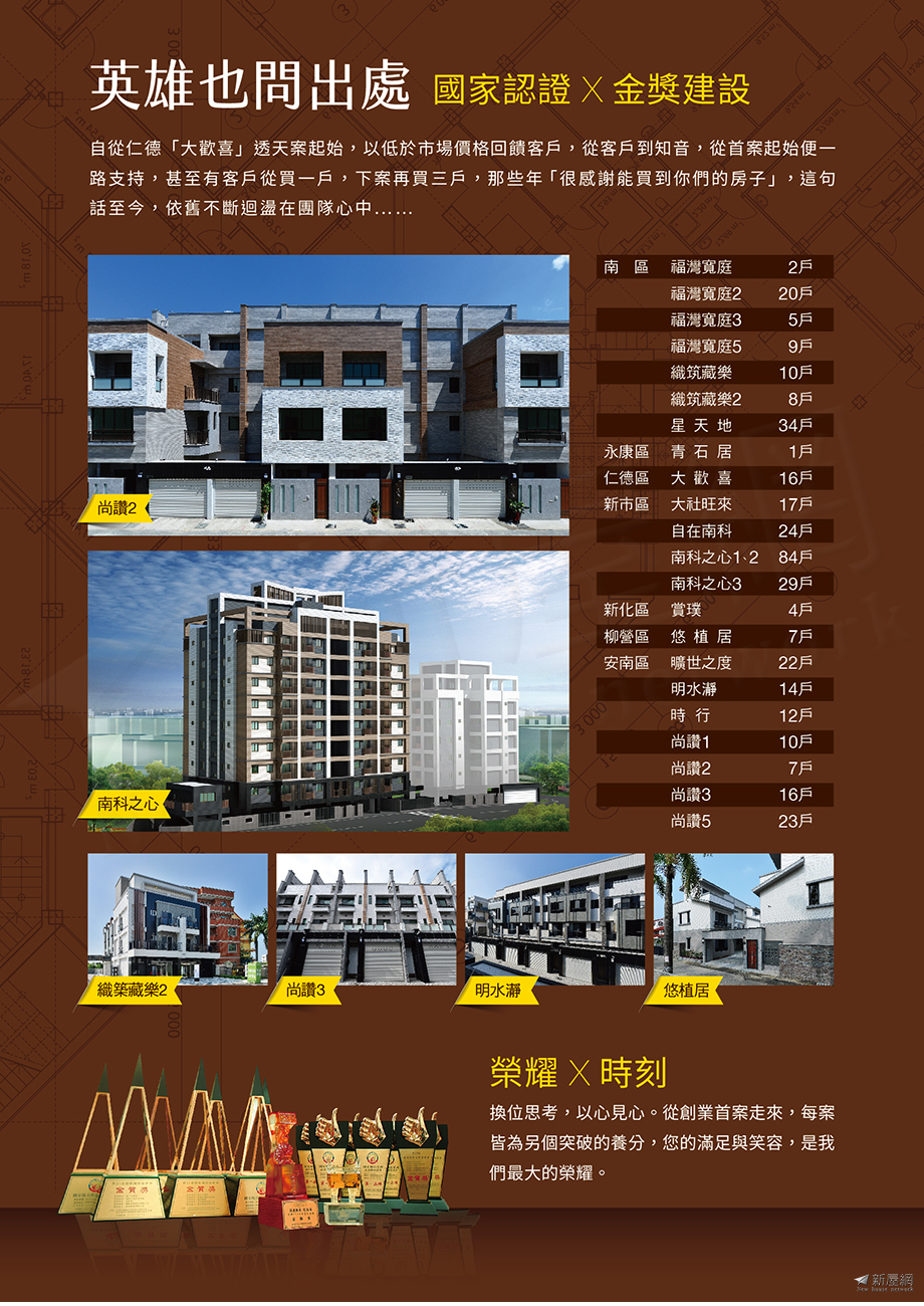 福灣寬庭6 晏丞建設 新屋網 台南市南區預售屋